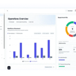 HR and payroll automation